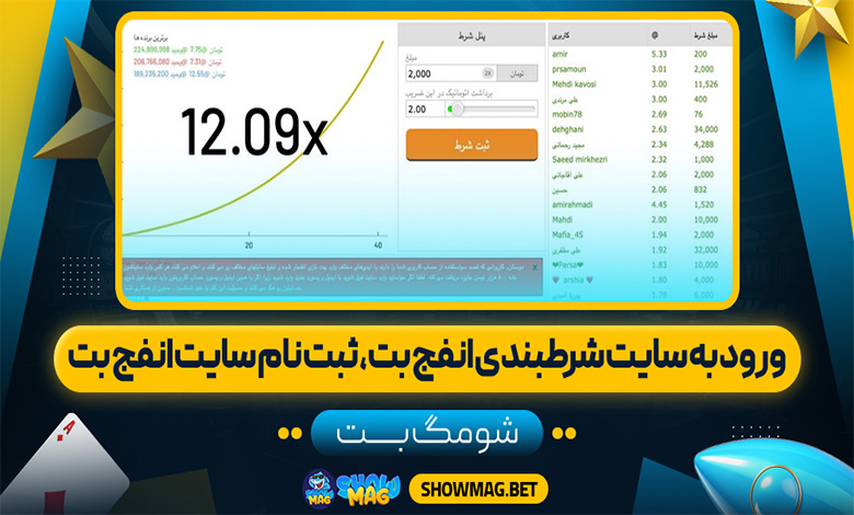 ورود به سایت شرط بندی انفج بت، ثبت نام سایت انفج بت